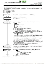 Preview for 164 page of Toshiba TEC B-SX4T Series Maintenance Manual