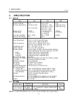 Preview for 11 page of Toshiba TEC EM1-31074 Owner'S Manual