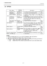 Preview for 10 page of Toshiba TEC EO1-32003 Owner'S Manual