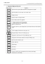 Preview for 16 page of Toshiba TEC EO1-32003 Owner'S Manual