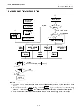 Preview for 22 page of Toshiba TEC EO1-32003 Owner'S Manual