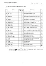 Preview for 24 page of Toshiba TEC EO1-32003 Owner'S Manual