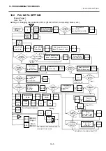 Preview for 27 page of Toshiba TEC EO1-32003 Owner'S Manual