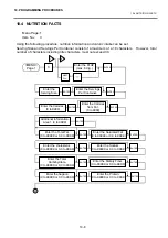 Preview for 30 page of Toshiba TEC EO1-32003 Owner'S Manual