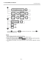 Preview for 31 page of Toshiba TEC EO1-32003 Owner'S Manual