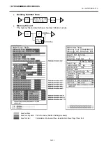 Preview for 33 page of Toshiba TEC EO1-32003 Owner'S Manual