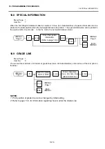 Preview for 38 page of Toshiba TEC EO1-32003 Owner'S Manual