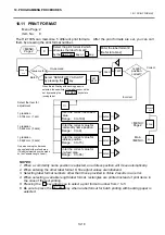 Preview for 40 page of Toshiba TEC EO1-32003 Owner'S Manual