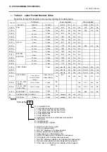 Preview for 41 page of Toshiba TEC EO1-32003 Owner'S Manual