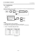 Preview for 45 page of Toshiba TEC EO1-32003 Owner'S Manual