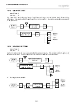 Preview for 53 page of Toshiba TEC EO1-32003 Owner'S Manual