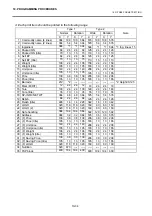 Preview for 56 page of Toshiba TEC EO1-32003 Owner'S Manual