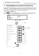 Preview for 60 page of Toshiba TEC EO1-32003 Owner'S Manual