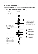 Preview for 62 page of Toshiba TEC EO1-32003 Owner'S Manual