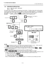 Preview for 66 page of Toshiba TEC EO1-32003 Owner'S Manual