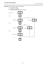 Preview for 69 page of Toshiba TEC EO1-32003 Owner'S Manual