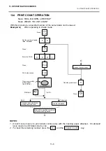 Preview for 70 page of Toshiba TEC EO1-32003 Owner'S Manual