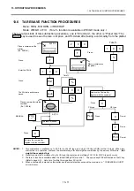 Preview for 75 page of Toshiba TEC EO1-32003 Owner'S Manual