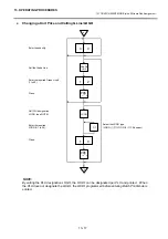 Preview for 81 page of Toshiba TEC EO1-32003 Owner'S Manual