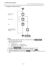 Preview for 82 page of Toshiba TEC EO1-32003 Owner'S Manual