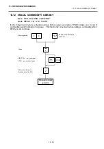 Preview for 83 page of Toshiba TEC EO1-32003 Owner'S Manual