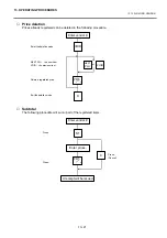 Preview for 85 page of Toshiba TEC EO1-32003 Owner'S Manual