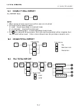 Preview for 87 page of Toshiba TEC EO1-32003 Owner'S Manual