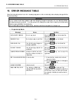 Preview for 89 page of Toshiba TEC EO1-32003 Owner'S Manual