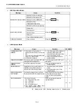 Preview for 91 page of Toshiba TEC EO1-32003 Owner'S Manual