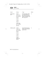 Preview for 411 page of Toshiba Tecra 500CDT User Manual