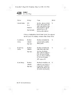 Preview for 415 page of Toshiba Tecra 500CDT User Manual