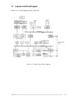 Preview for 5 page of Toshiba Tecra 700CS Maintenance Manual