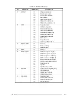 Preview for 61 page of Toshiba Tecra 700CS Maintenance Manual