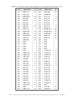 Preview for 192 page of Toshiba Tecra 700CS Maintenance Manual