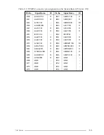 Preview for 193 page of Toshiba Tecra 700CS Maintenance Manual