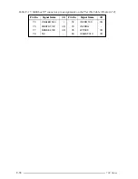 Preview for 204 page of Toshiba Tecra 700CS Maintenance Manual