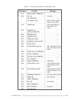 Предварительный просмотр 35 страницы Toshiba Tecra 710CDT Maintenance Manual