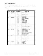 Предварительный просмотр 60 страницы Toshiba Tecra 710CDT Maintenance Manual