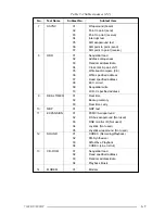 Предварительный просмотр 61 страницы Toshiba Tecra 710CDT Maintenance Manual