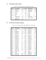 Предварительный просмотр 194 страницы Toshiba Tecra 710CDT Maintenance Manual