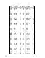 Предварительный просмотр 195 страницы Toshiba Tecra 710CDT Maintenance Manual