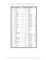 Предварительный просмотр 198 страницы Toshiba Tecra 710CDT Maintenance Manual