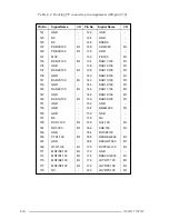 Предварительный просмотр 199 страницы Toshiba Tecra 710CDT Maintenance Manual