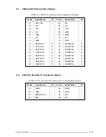 Предварительный просмотр 202 страницы Toshiba Tecra 710CDT Maintenance Manual