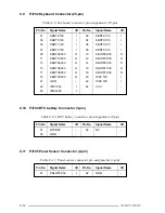 Предварительный просмотр 203 страницы Toshiba Tecra 710CDT Maintenance Manual