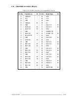 Предварительный просмотр 204 страницы Toshiba Tecra 710CDT Maintenance Manual