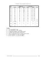 Предварительный просмотр 210 страницы Toshiba Tecra 710CDT Maintenance Manual