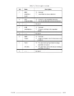 Preview for 97 page of Toshiba Tecra 730CDT Maintenance Manual