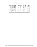 Preview for 215 page of Toshiba Tecra 730CDT Maintenance Manual