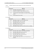 Предварительный просмотр 54 страницы Toshiba Tecra 9100 Series Maintenance Manual